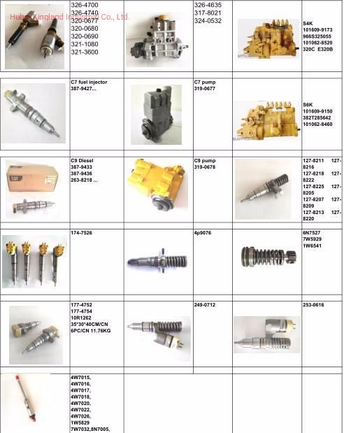 Auto Diesel Engine Parts Caterpillar Cat Fuel Injector Assembly 317-5278