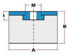E-PF Rubber Mounting, Rubber Mounts, Shock Absorber