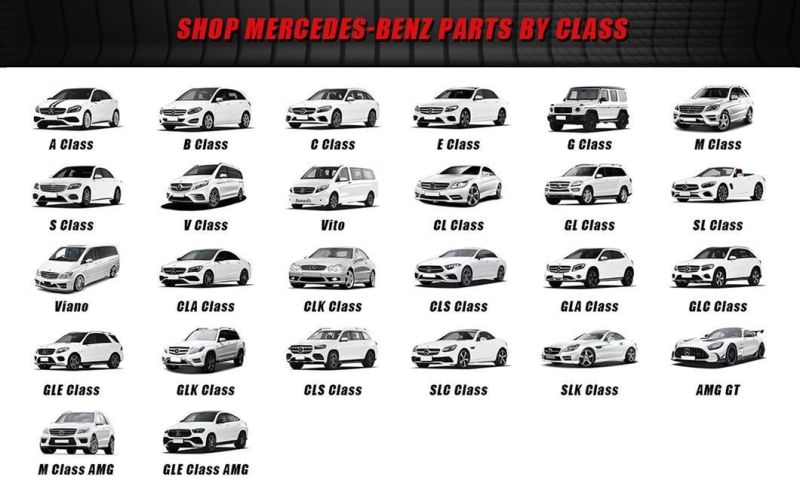 Bbmart Auto Parts Fuel Filter for Mercedes Benz W201 C124 S124 W124 W126 C140 R107 R129 OE 0024771301 Wholesale Price