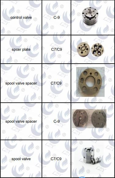 Cat Injector Diesel Engine Parts China Caterpillar Fuel Injector Assembly C18 (291-5911)