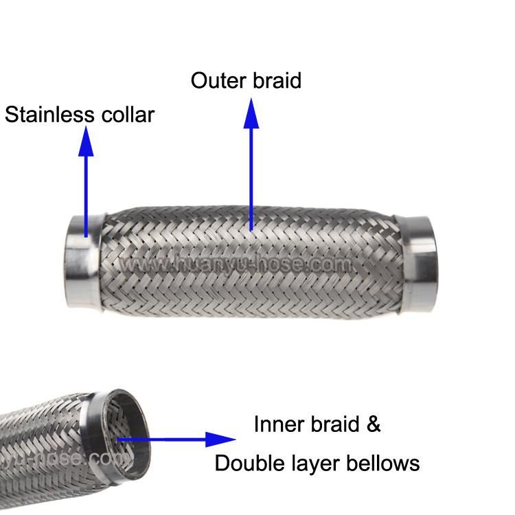 Double Layer Flexible Exhaust Pipe Price for Generator