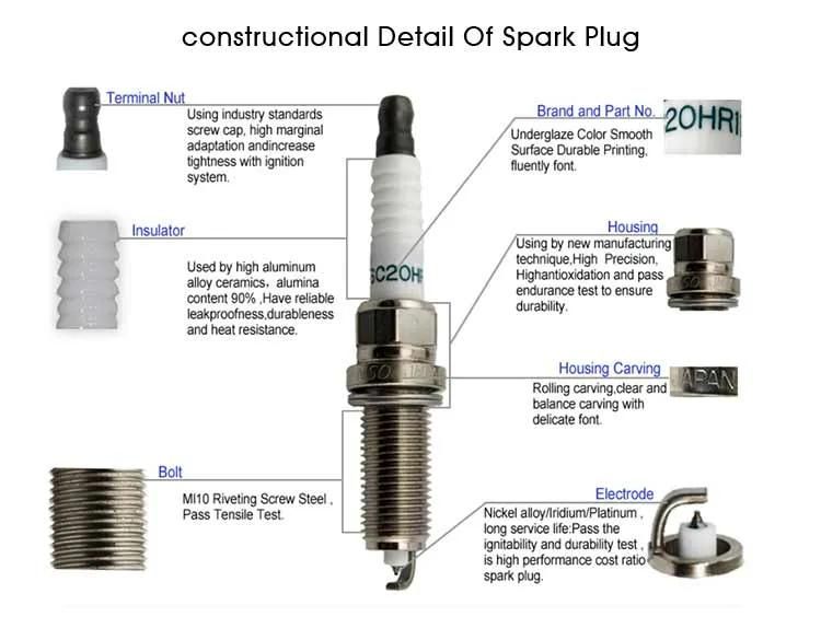 Top Quality and Strong Stock Japan Car Parts Spark Plugs for Mazda Bkr5e-11, Bkr5e11
