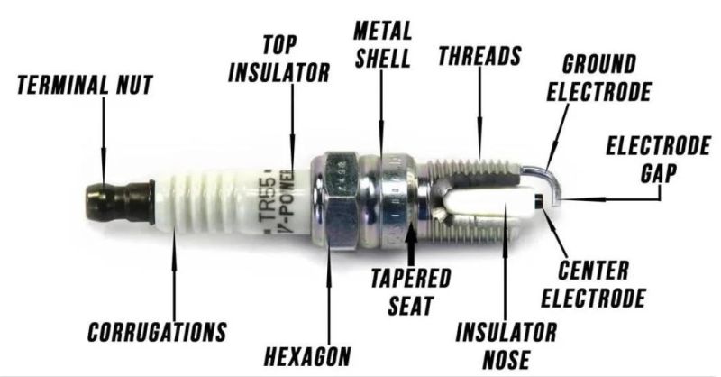 Generator Spare Parts Spark Plugs for Motorcycle