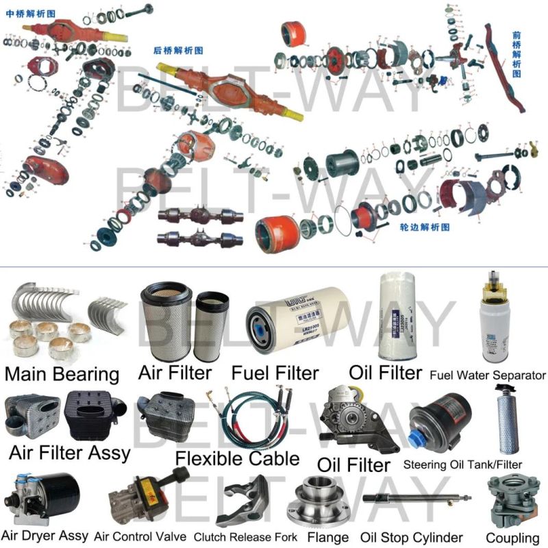 Sinotruk HOWO Truck Engine Parts Turbos Shacman F3000 Spare Parts Turbocharger 612601110925