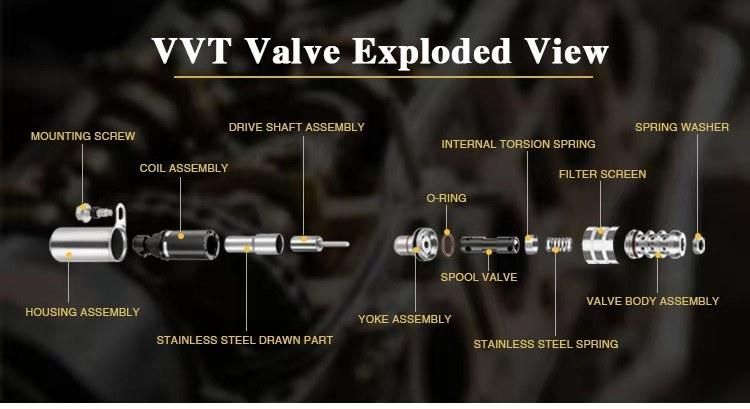 Car Parts Auto Vvt Sensor Camshaft Actuator Solenoid Valve Variable Timing Oil Control Valve for Toyota Suzuki Nissan Hyundai Mitsubishi Ford