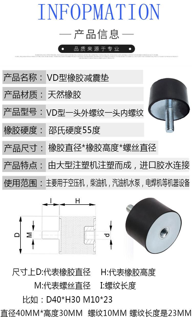 Rubber Mounts, Rubber Mountings, Shock Absorber (3A4002)