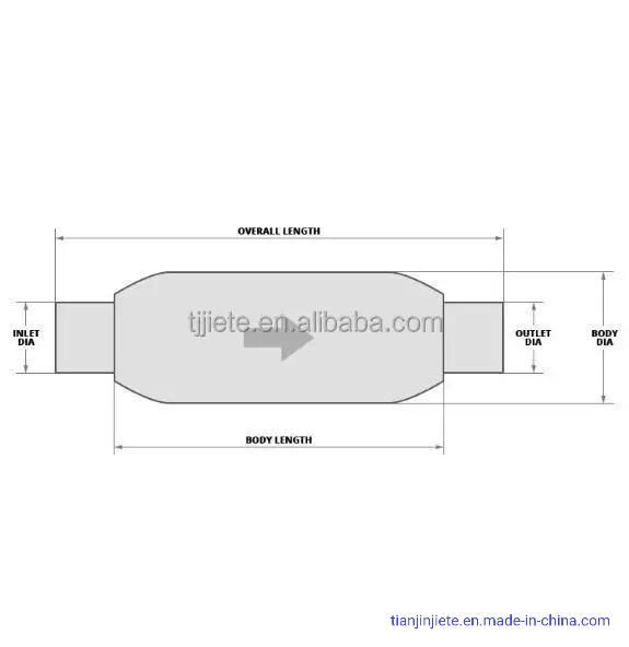 Honeycomb Ceramic Catalytic Converter Factory Wholesale Price