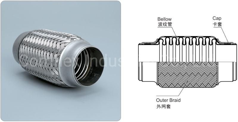 Universal Stainless Steel Exhaust Flexible Auto Pipe SUS304/201 with Double Braid/Interlock Layer/Outer Wire Mesh/Bellow Exhaust Pipe