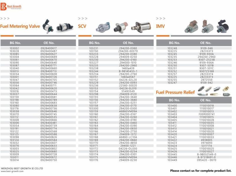 Common Rail Control Valve Hight Quality Diesel Fuel Metering Valve
