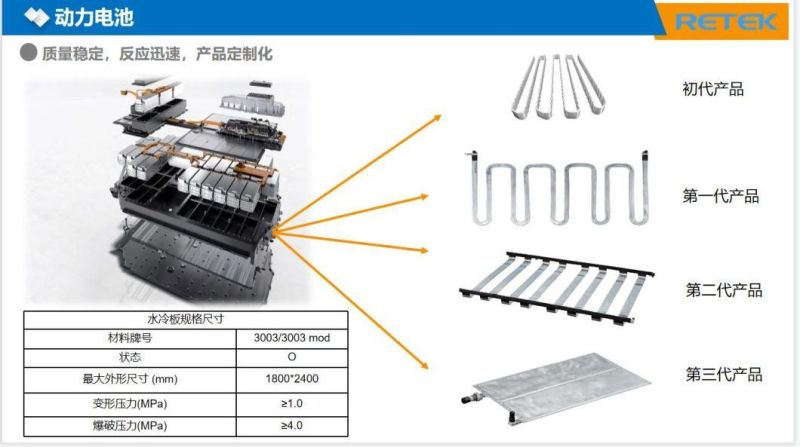 Rechargeable Battery Vehicle Water Liquid Cold Aluminum Cooling Plate