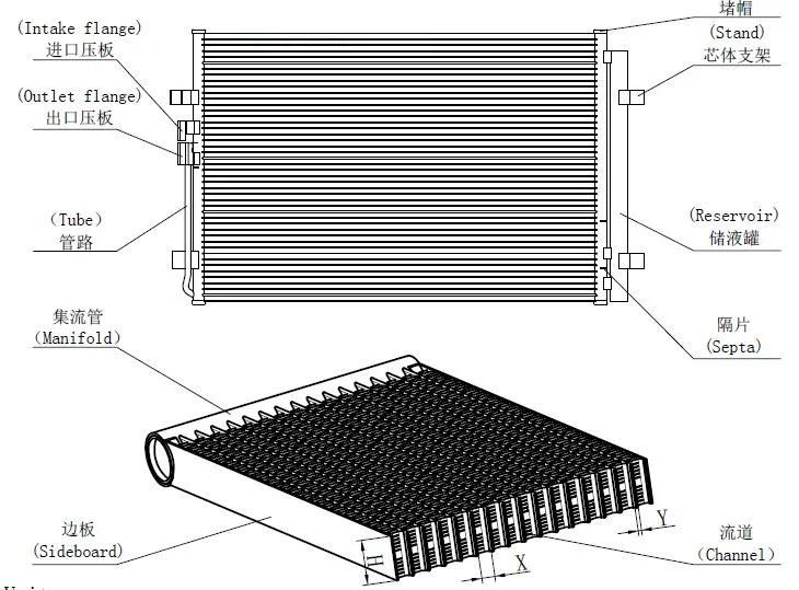 Auto Parts Heat Exchanger Condenser Parallel Flow Aluminum Auto Radiator for Car