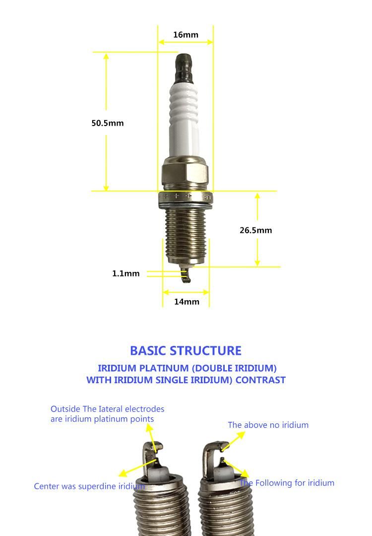 Auto Car Parts Iridium Spark Plug Sc20hr11 90919-01253 for Toyota