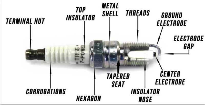 China Supplier Spark Plugs for Toyota