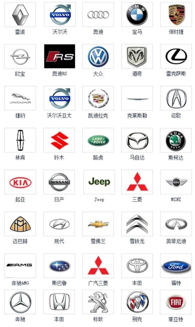 Auto Air Conditioning Spare Parts for Opel Astra
