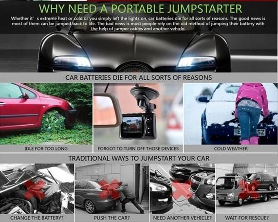 2022 Star Product Auto Battery Jump Starter 20000mAh
