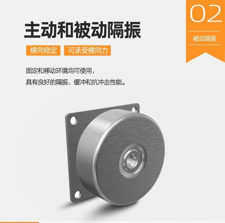 Alj3000-3004 Rubber Mount, Rubber Mounting, Rubber Shock Absorber