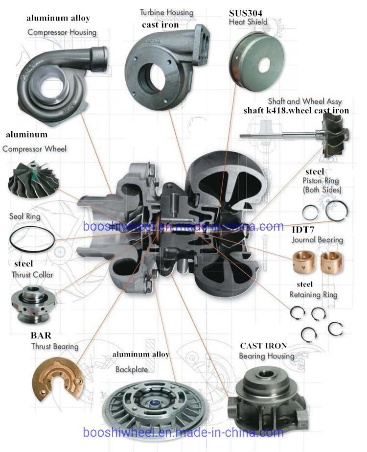 Gt20V 720931-5004s 720931-5004 720931-0001 070145701h Turbo Charger