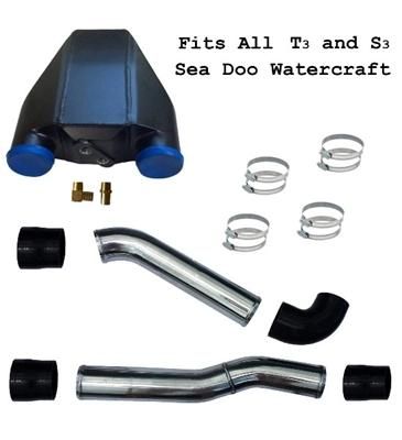 Custom Universal Water to Air Intercooler Core