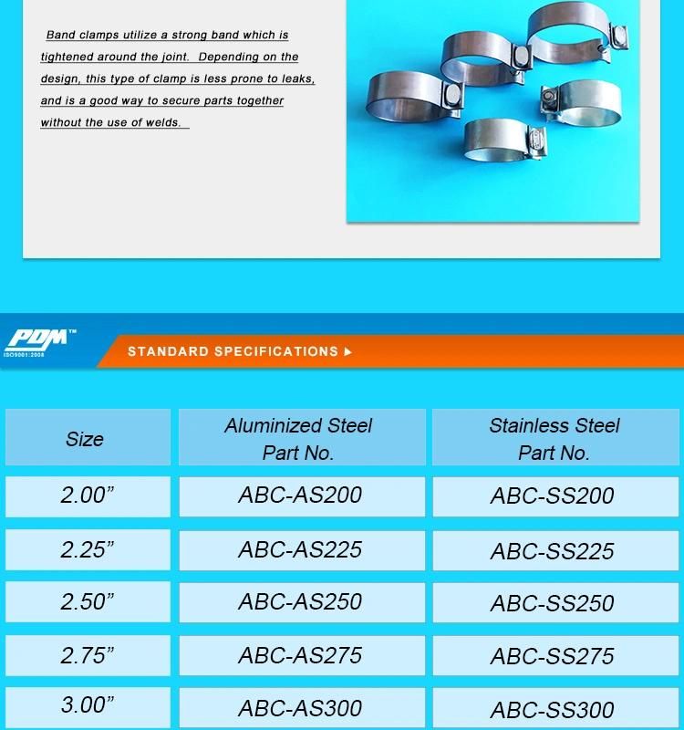 1.5inch-5inch Stainless Steel Band Clamp