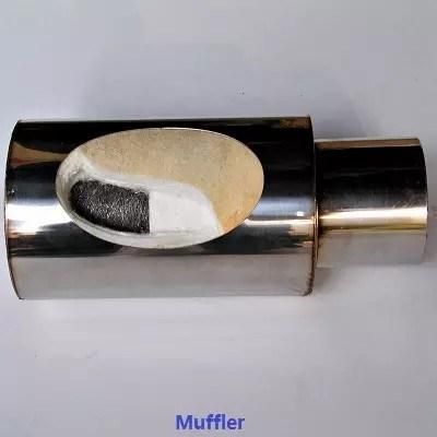 Muffler Heat Insulation Exhaust Silencer Heat Insulation Tube Glass Fiber Tube