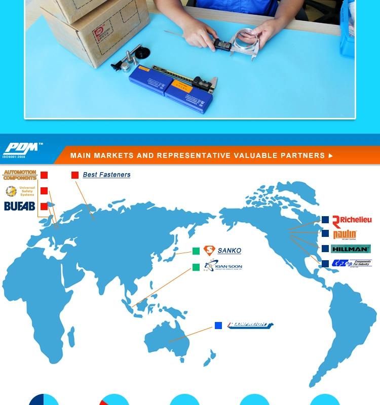 Auto Accuseal Pipe O Clamp