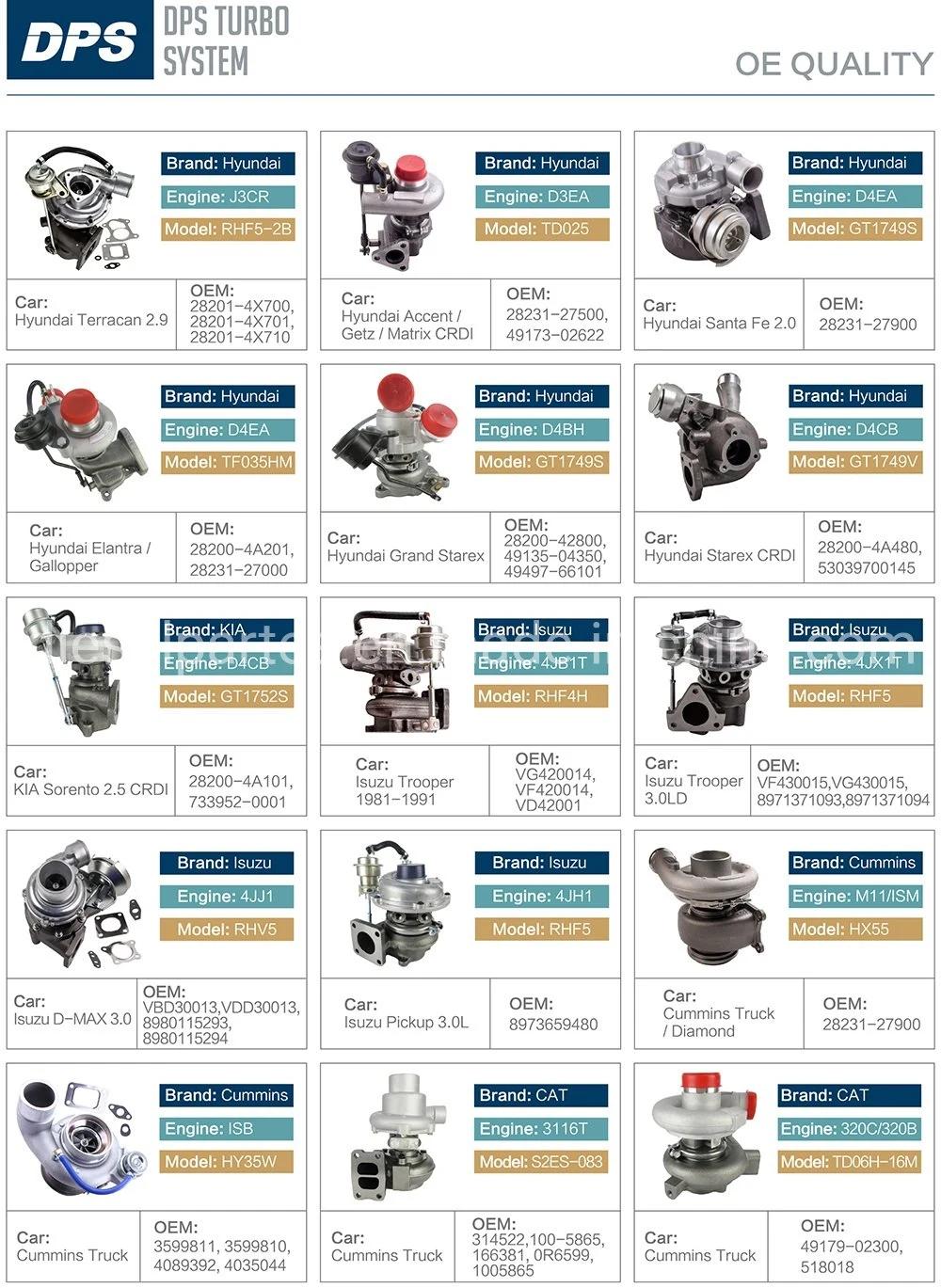 Gt20 2199773 T4.40 Turbocharger 727265-0003s 452264-0002 727265-0002 U2674A324 2674A323 2674A382 2674A324 2199773 219-9773 for C at